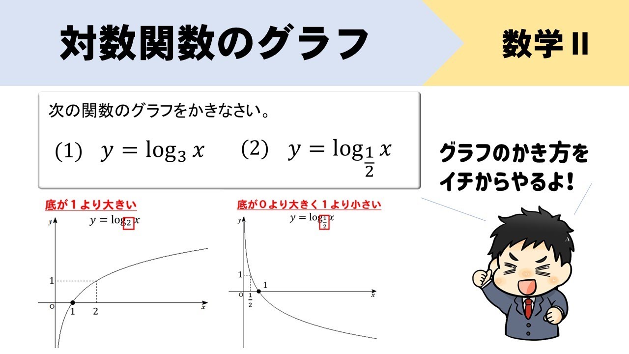 【対数関数のグラフ】3ステップで苦手な人でもサクッと書ける！