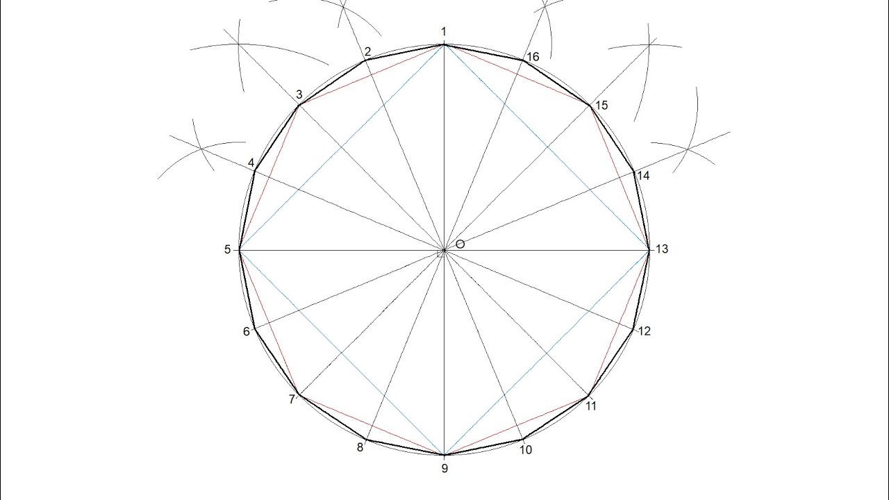 Hexadecágono regular inscrito en una circunferencia (16 lados)