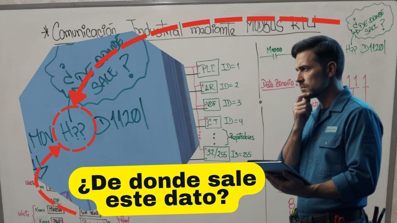 Así se establece el protocolo MODBUS RTU en un PLC DELTA 💻
