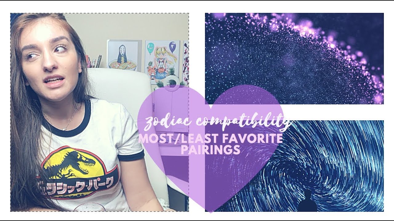 MOST & LEAST COMPATIBLE ZODIAC COUPLES (IMO)