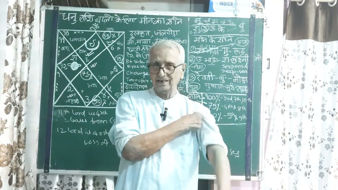 Astro U P Mishra Jamshedpur result of Saturn for Dhanu Rashi.