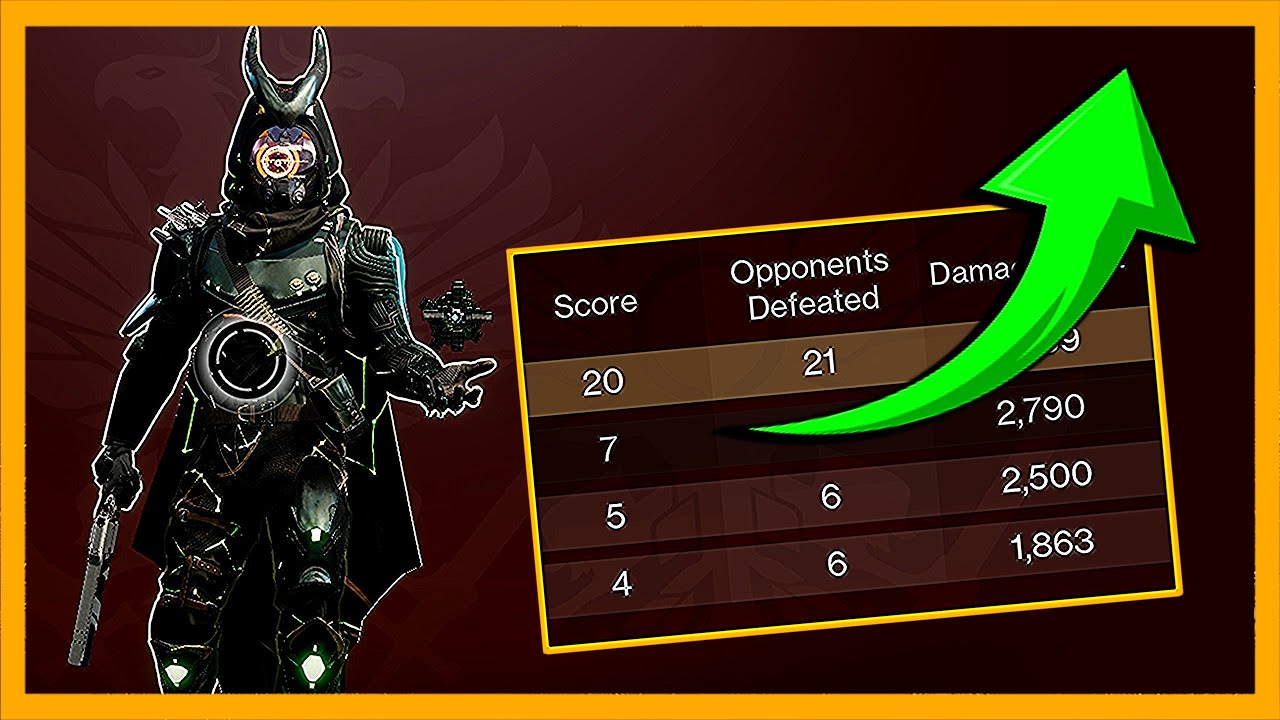 Watch this if you're BAD at Destiny 2