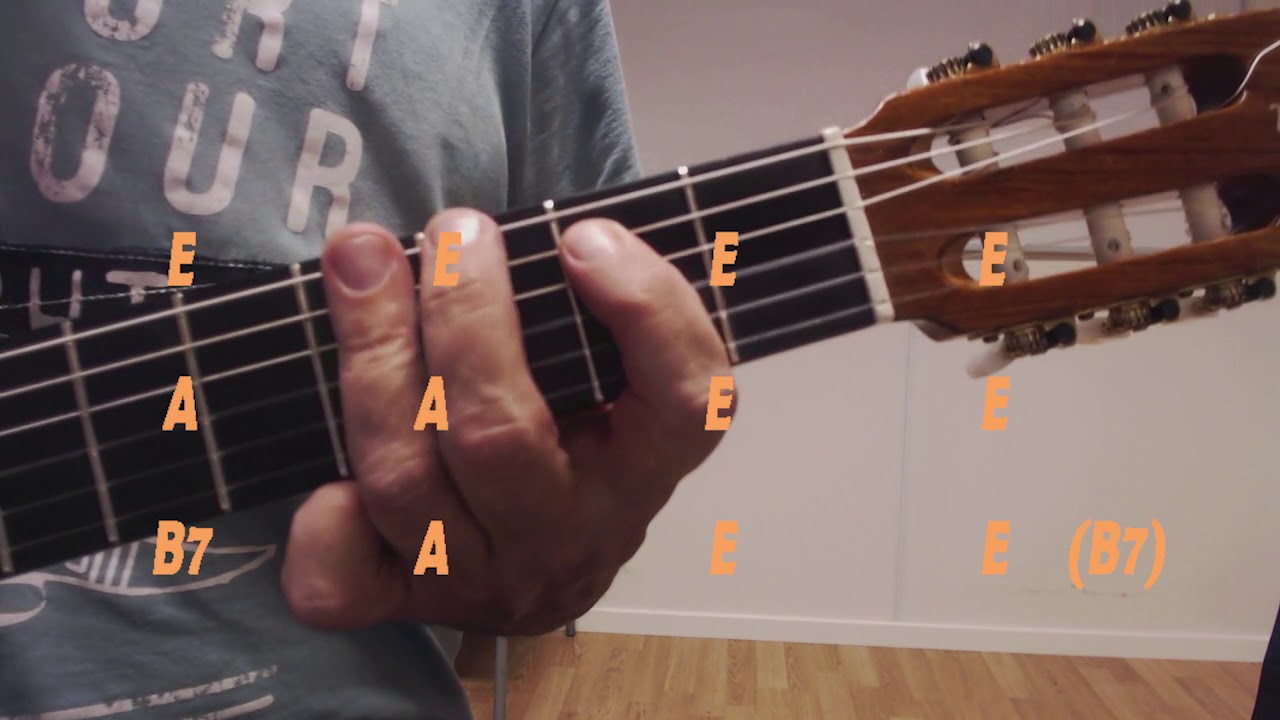 Lär dig spela gitarr - Gitarr för nybörjare - spela blues in E - Janne Höijer