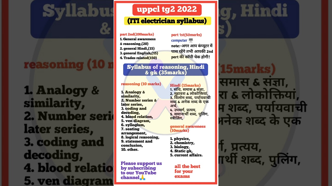 uppcl tg2 ka syllabus / uppcl tg2 non-tech ka syllabus #uppcltg2vacancy #uppcl2022 #shorts by Qexam
