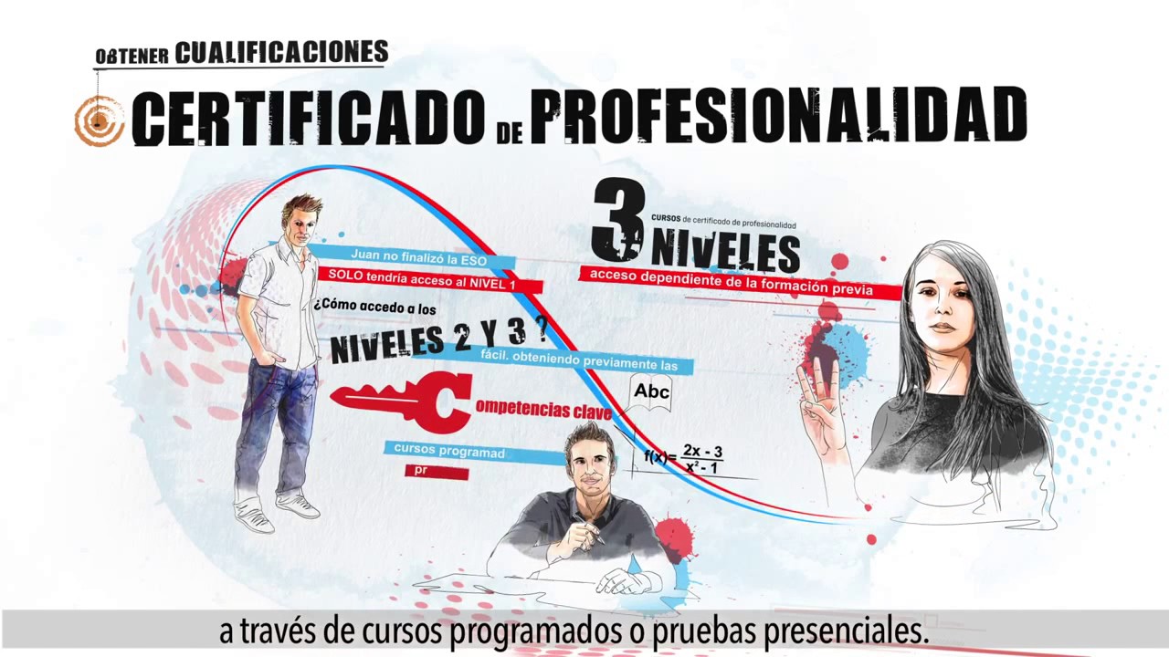 SERVEF CERTIFICADO PROFESIONALIDAD