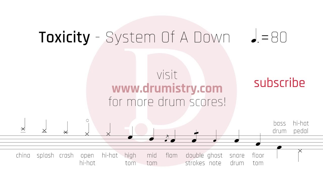 System Of A Down - Toxicity Drum Score