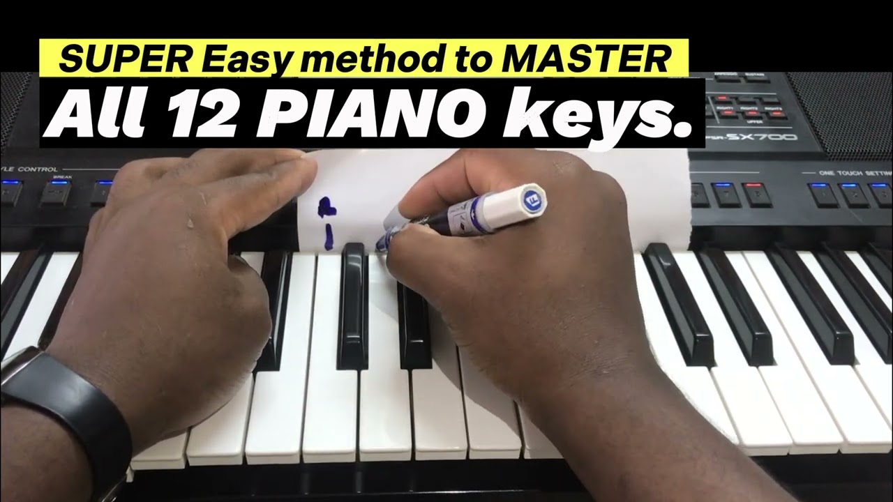 NO THEORY NEEDED. Super Easy formula to Play All 12 Keys.