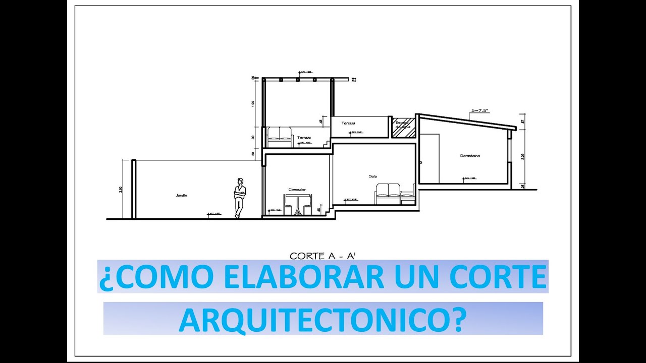 COMO HACER UN CORTE ARQUITECTONICO