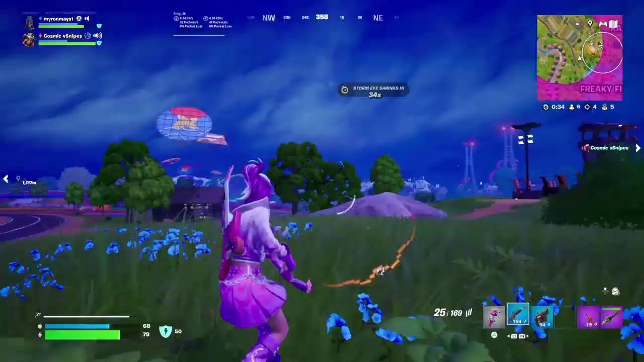 Finsup party Duos