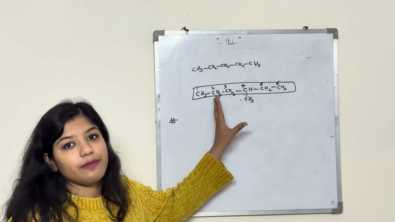 IUPAC Naming Class 10 ICSE Board/ CBSE Board