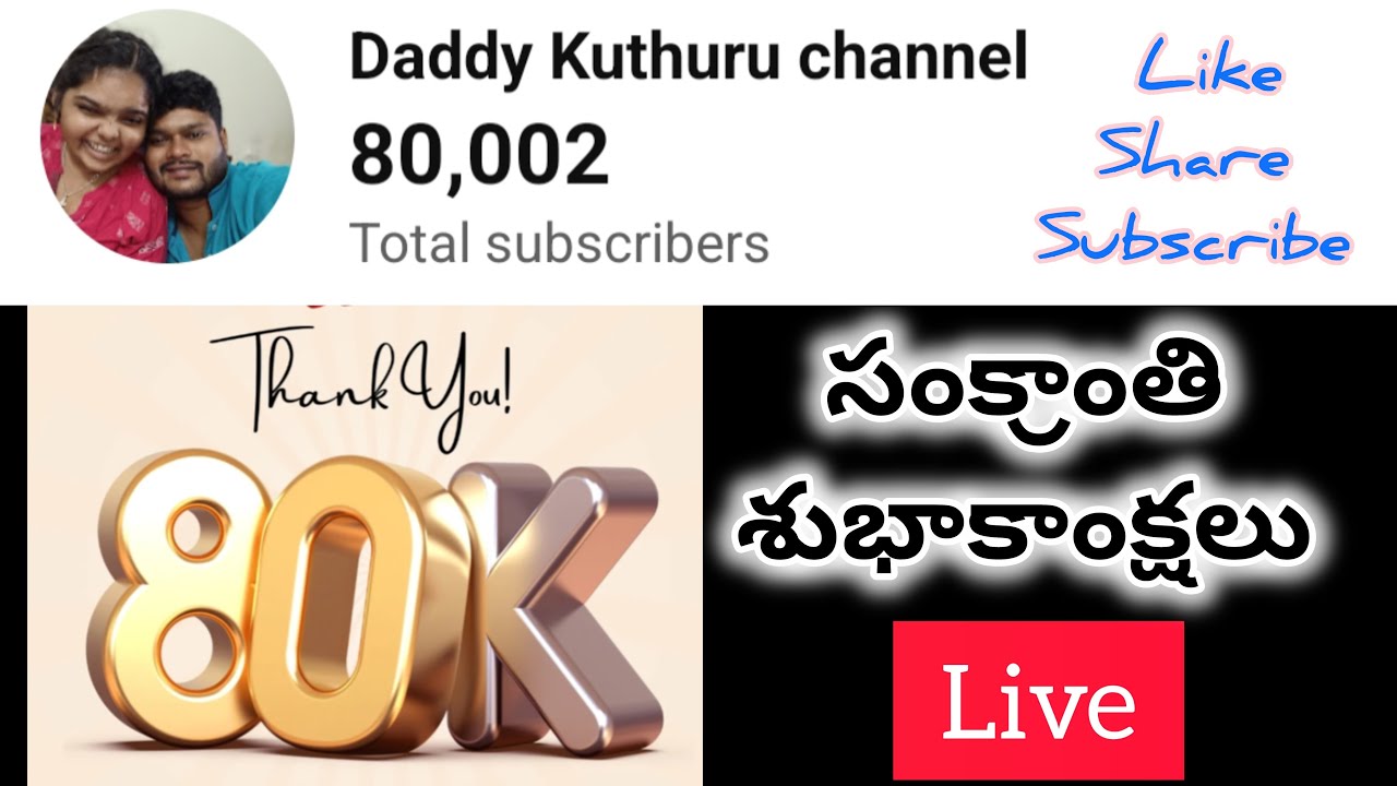 Hello Friends support my daughter channel