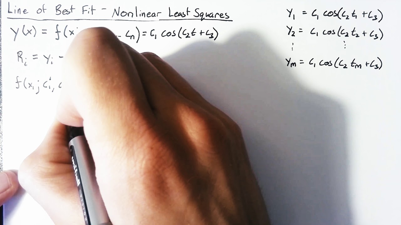 Nonlinear Least Squares