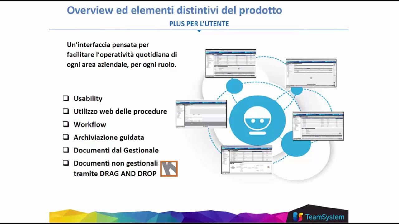 TeamSystem DMS- gestione documentale