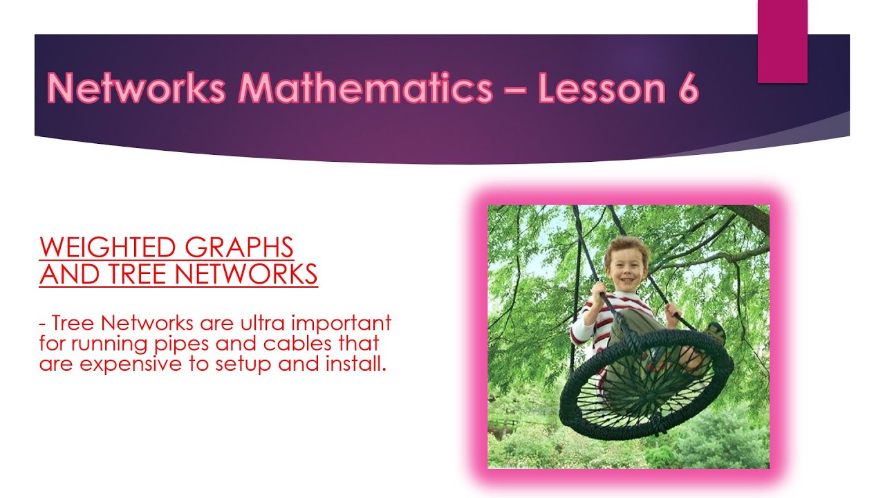 Networks - Lesson 6 - Weighted Graphs and Tree Networks - How to use Prim's Algorithm Minimum Tree