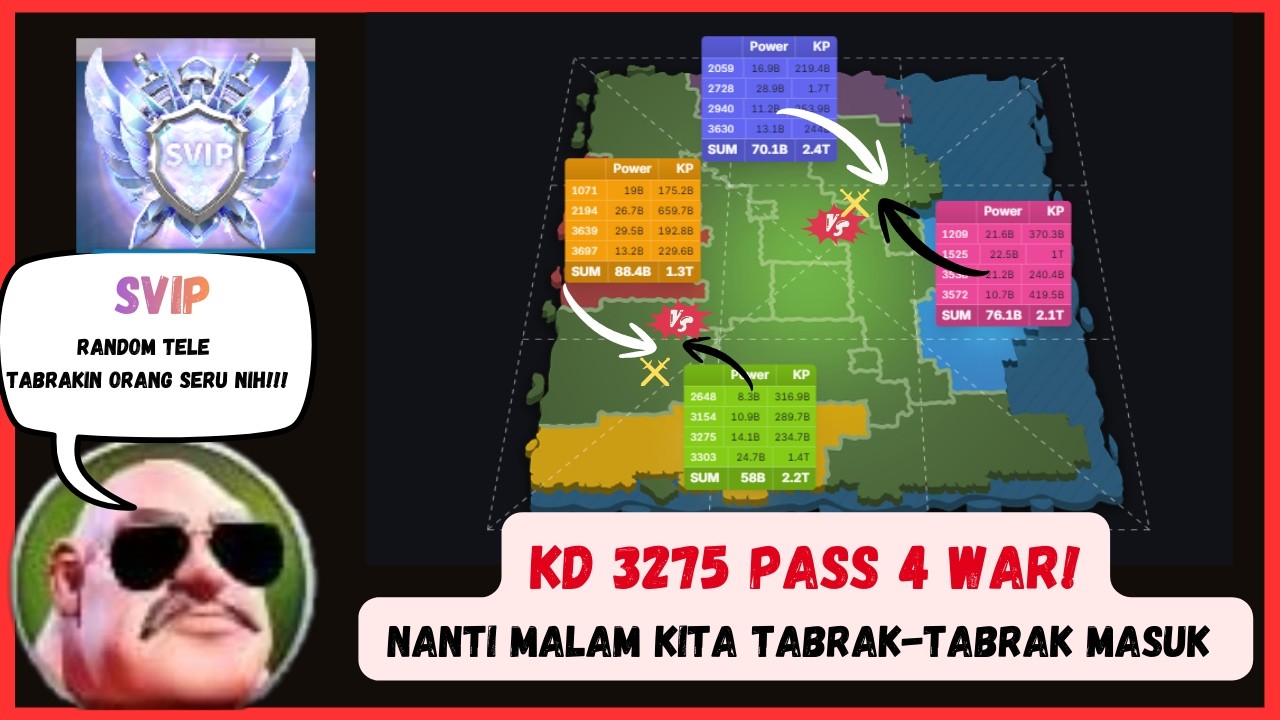 KD INDO 3275 OPEN PASS 4 WAR!!! Nanti Malam Kita Tabrak-Tabrak Masuk Pake SVIP Gas Rem Blong!