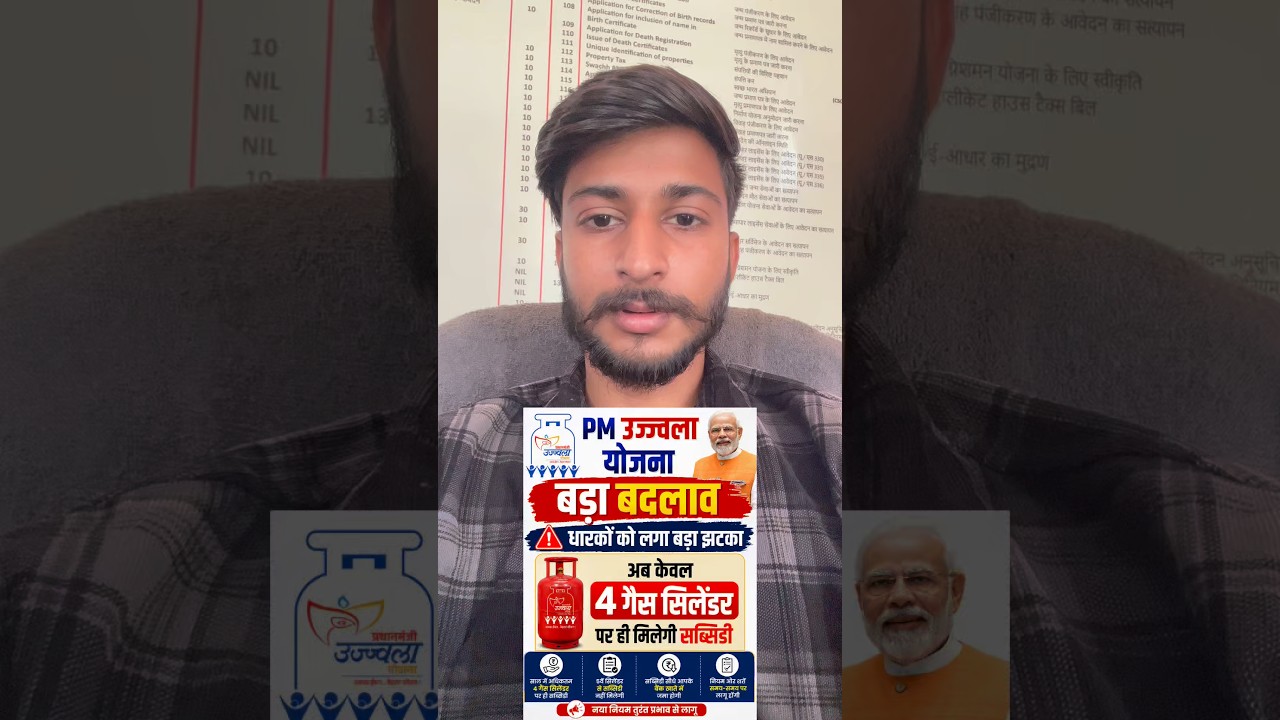 Ujjwala Yojana Subsidy Update 2026 | New Rules Effective from June 8 | LPG Subsidy Latest News