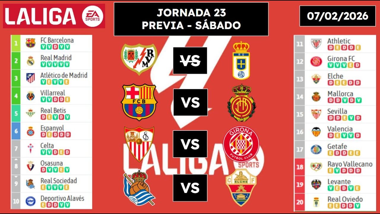 PREVIA JORNADA 23 (SÁBADO) |  ¡¡MUCHO EN JUEGO!!