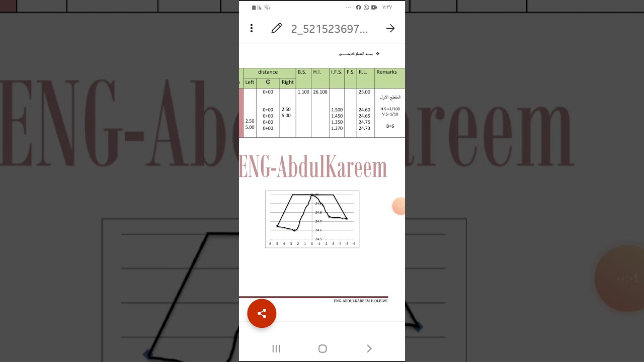 رسم المقاطع العرضية