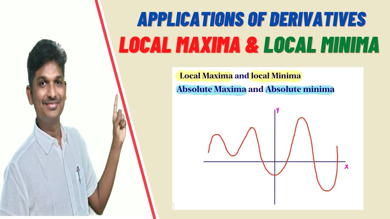 WHAT IS LOCAL MAXIMA AND LOCAL MINIMA ABSOLUTE MAXIMA AND ABSOLUTE MINIMA