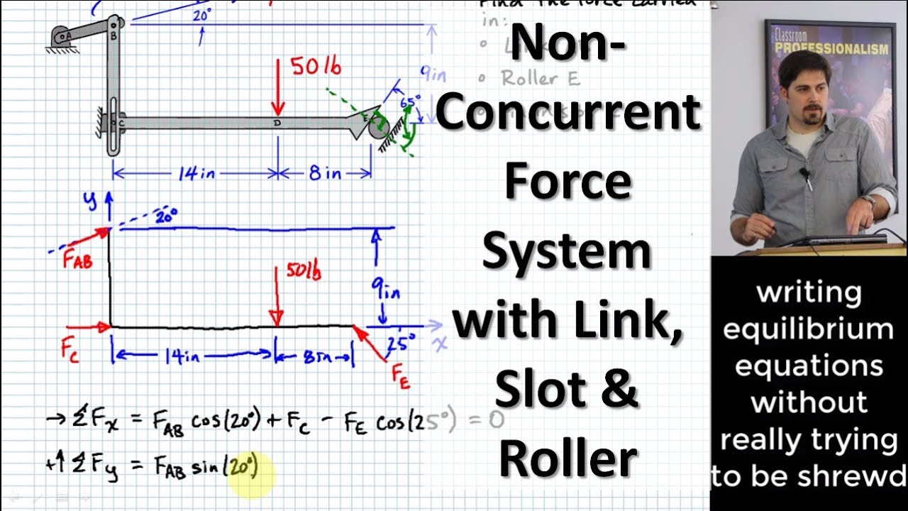 Finding Reactions for a Non-Concurrent Force System Suspended by a Link, a Slot & a Roller