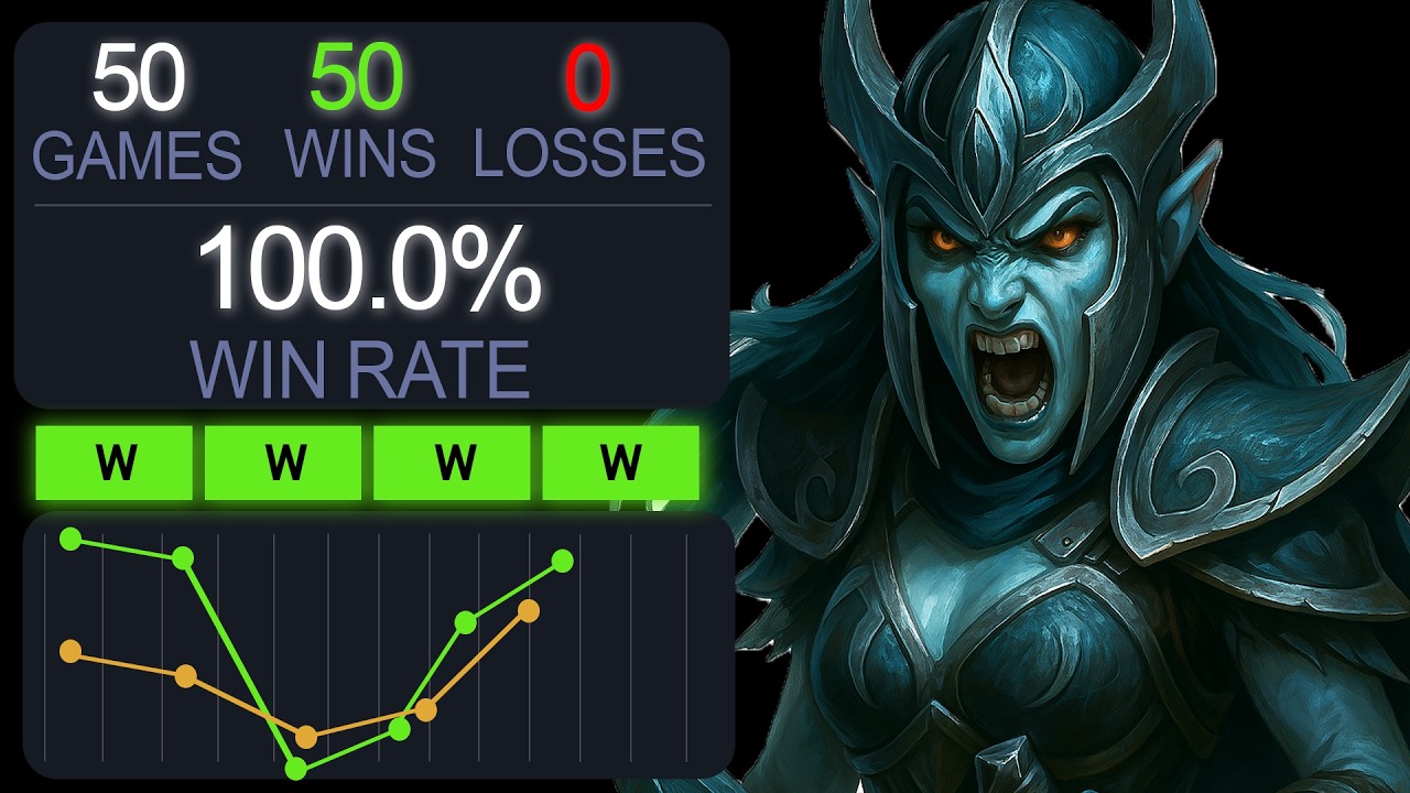 BROKEN Phantom Assassin Carry in 7.40c – IMMORTAL Rank Dota 2