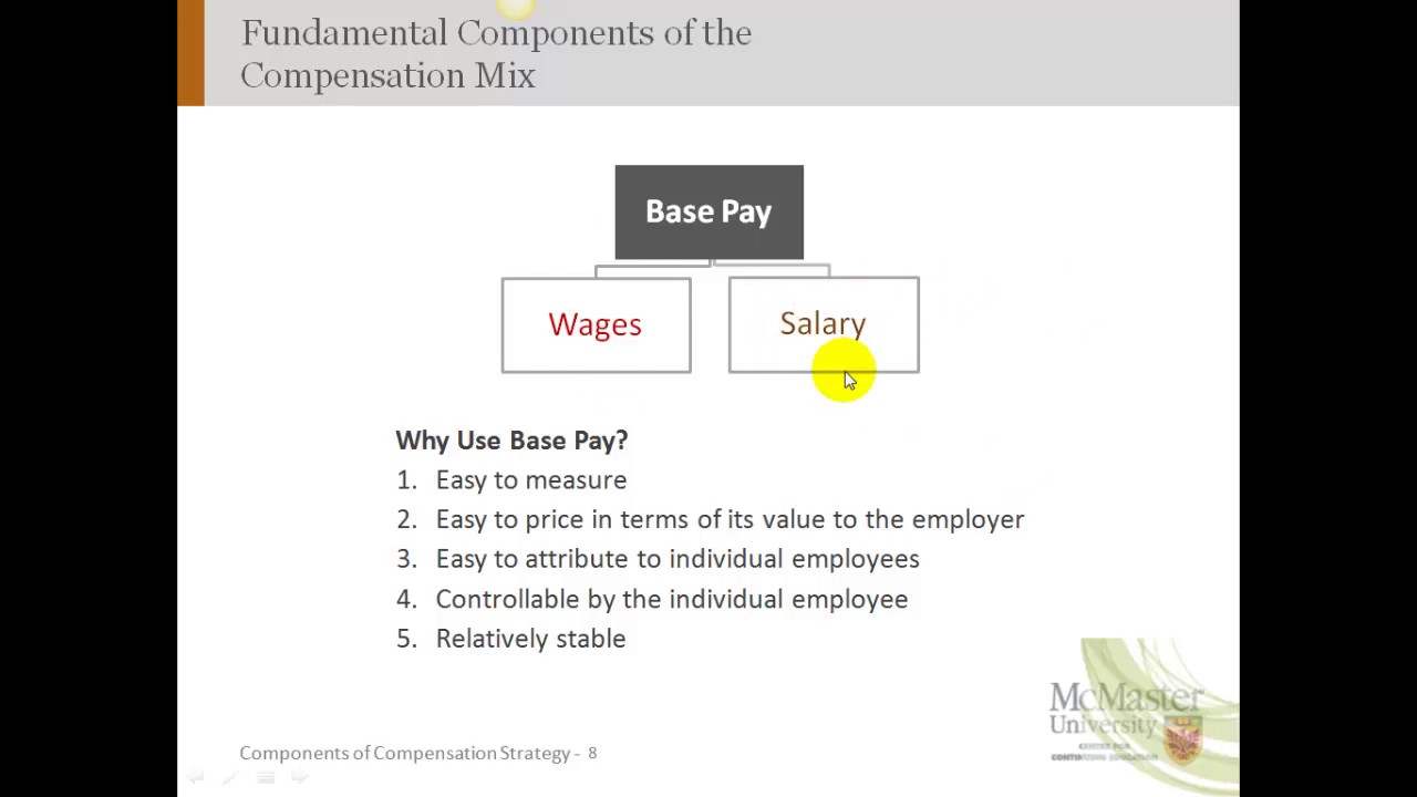 BASE PAY AND COMPENSATION MIX ELEMENTS - VIDEO 1