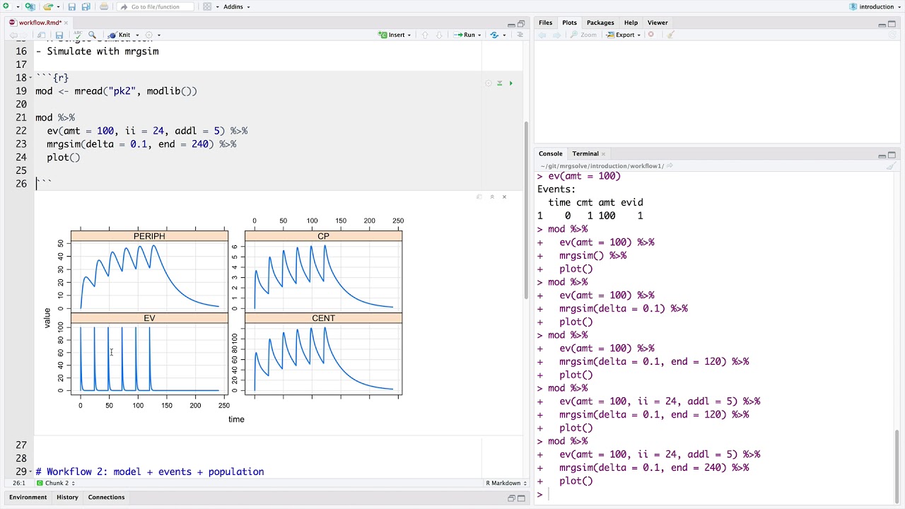 mrgsolve workflow 1: model + event