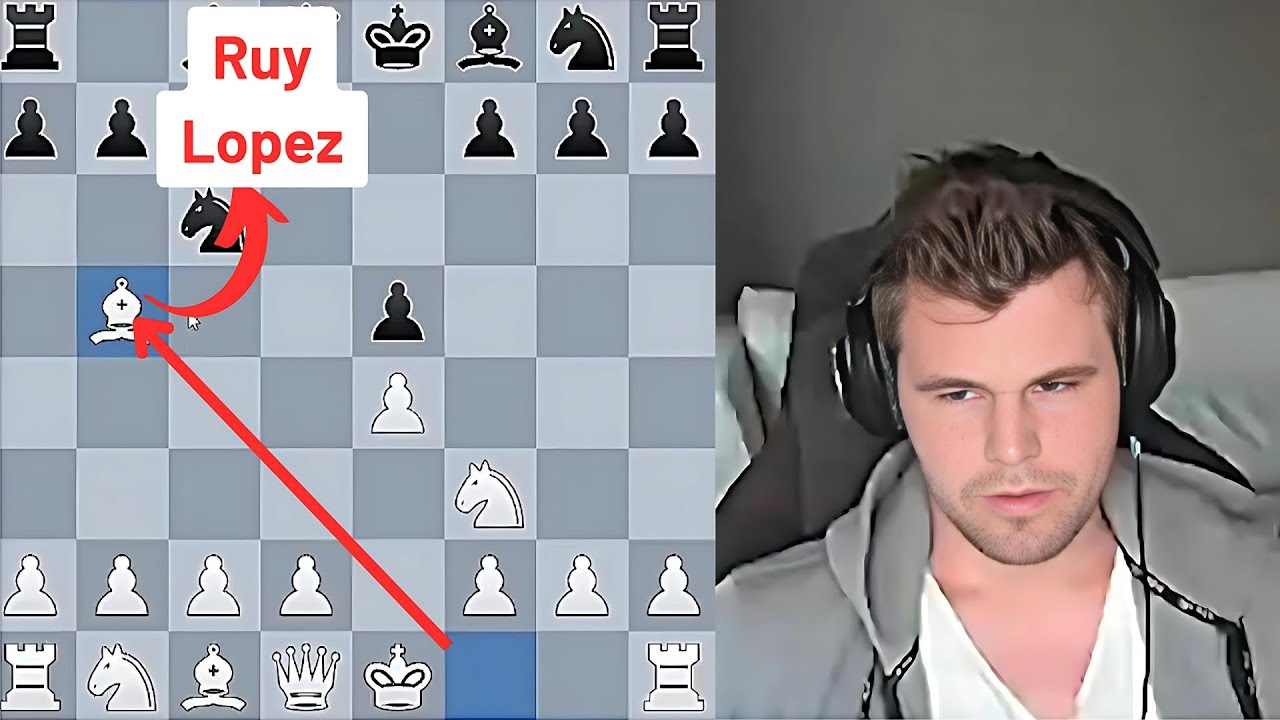 Magnus Carlsen’s Strategies for the Ruy Lopez Opening!