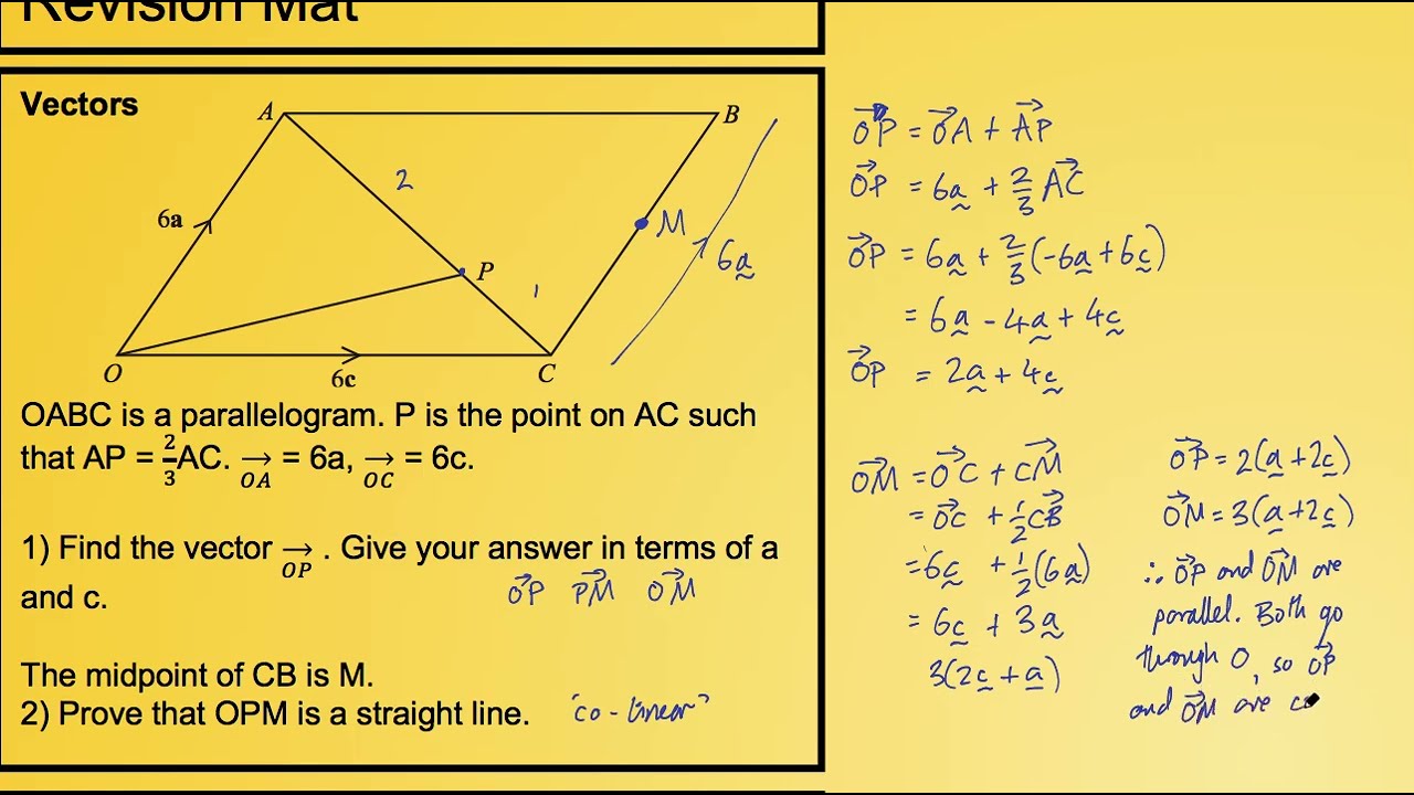 Shape, Space and Measure (Higher) GCSE Revision - Maths