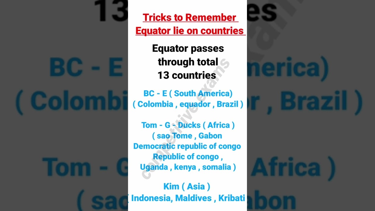 Tricks to remember Equator line passing through countries