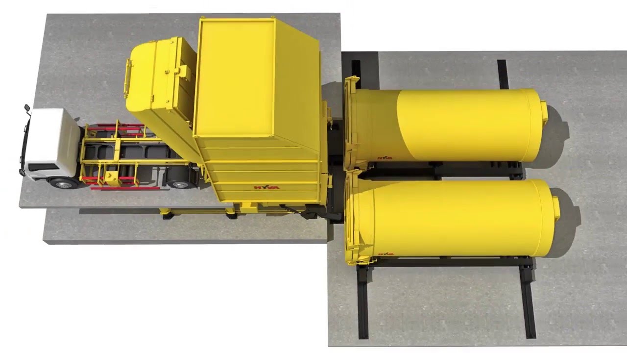Hyva Launches New C-Line Medium Static Compactors