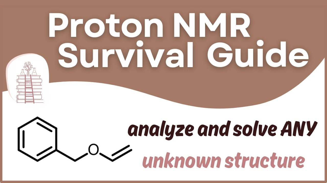 Your STEPS to Proton NMR