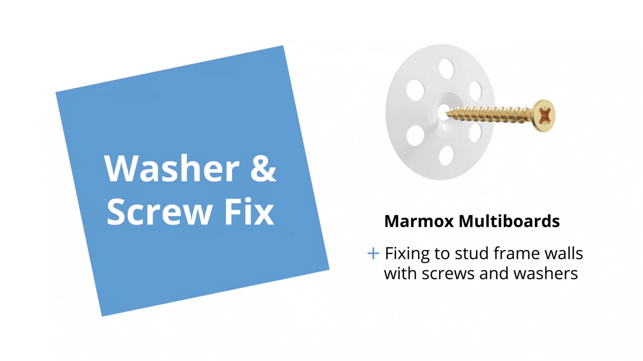 Marmox Board installation on stud frames