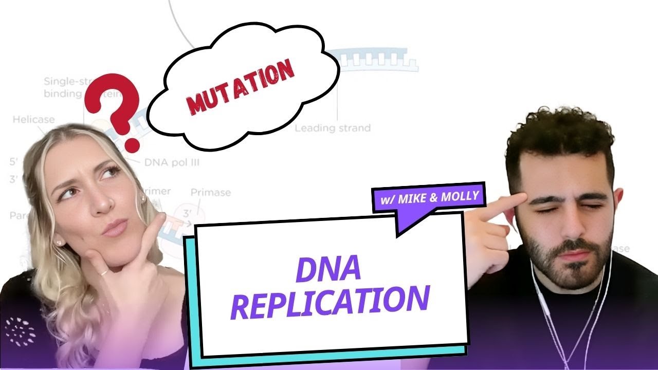 MCAT DNA Replication Explained: Semi-Conservative Copying, Okazaki Fragments, & Mutation Repair