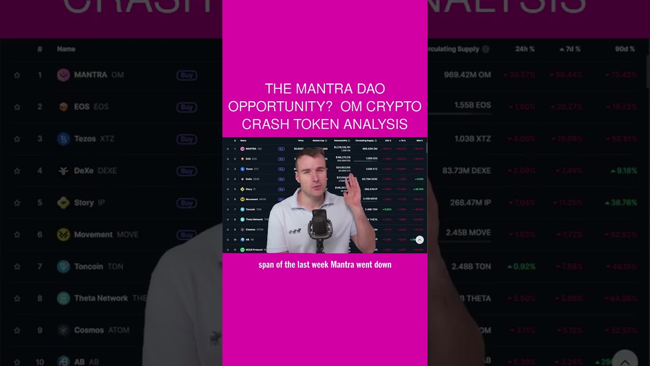 The Mantra Dao Opportunity? 🤯 OM Crypto Crash Token Analysis