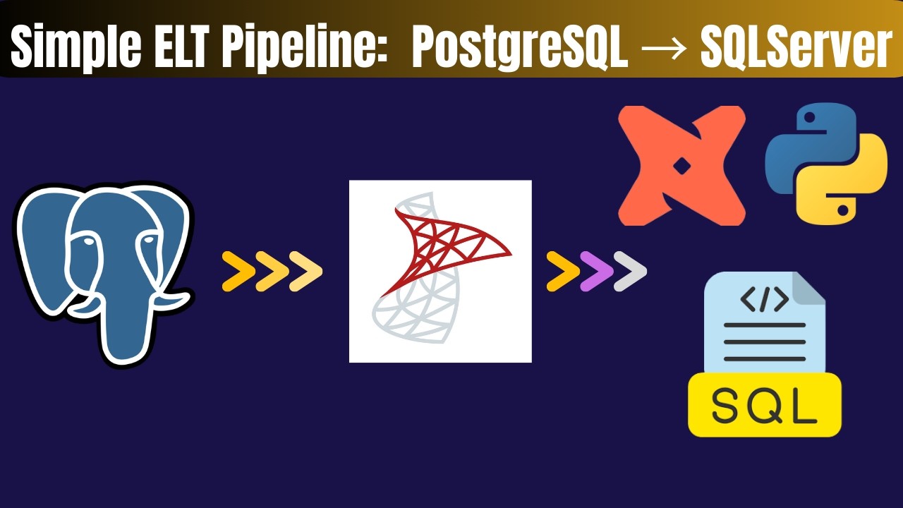Build a Simple ELT Pipeline: PostgreSQL to SQL Server with Pandas | Data Migration ELT Pipeline
