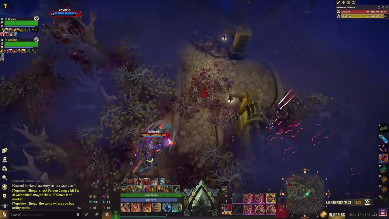 arena 2x2 R+D=R+R
