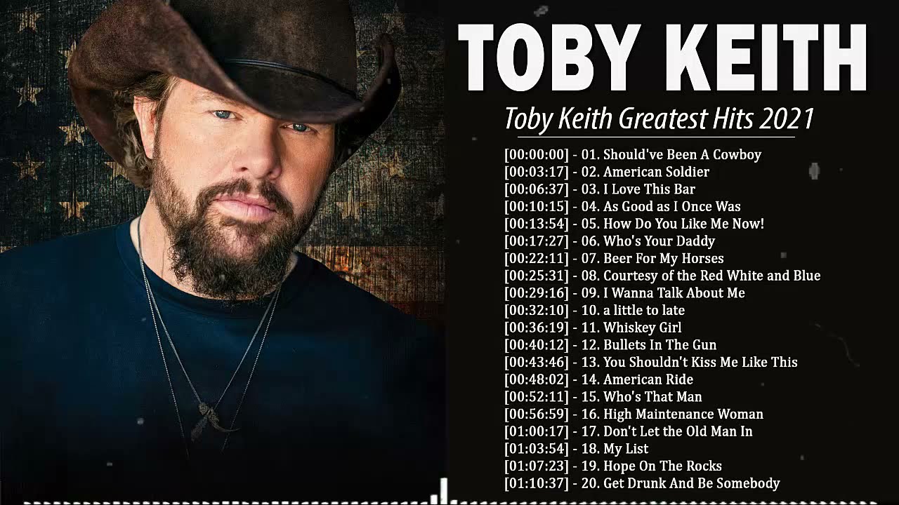 Toby Keith Greatest Hits Full Album 2021 - The Best Songs Of Toby Keith