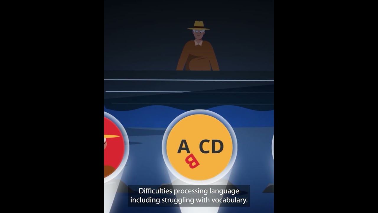 What is Dementia and Alzheimer's Disease? | APA