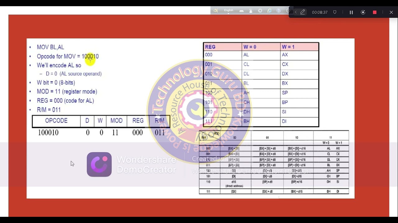 8086 Machine code converting -Opcode & Addressing mode solution 2024