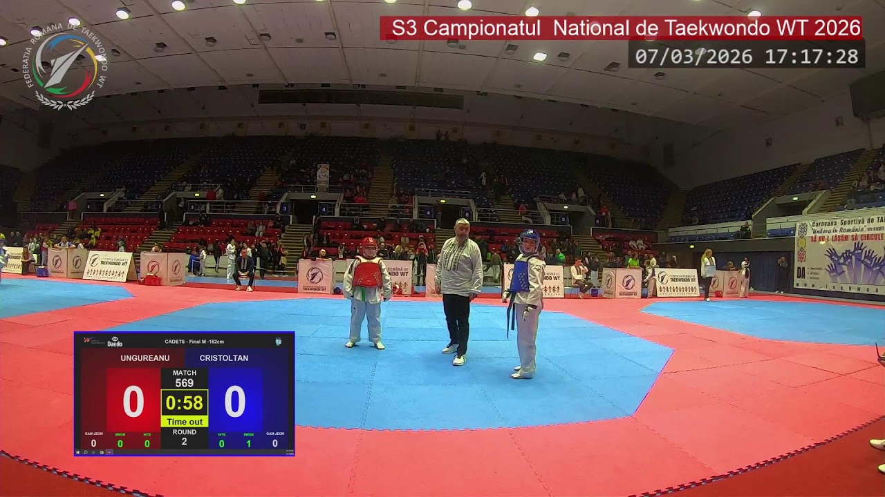 S3 Campionatul National de Taekwondo WT 2026