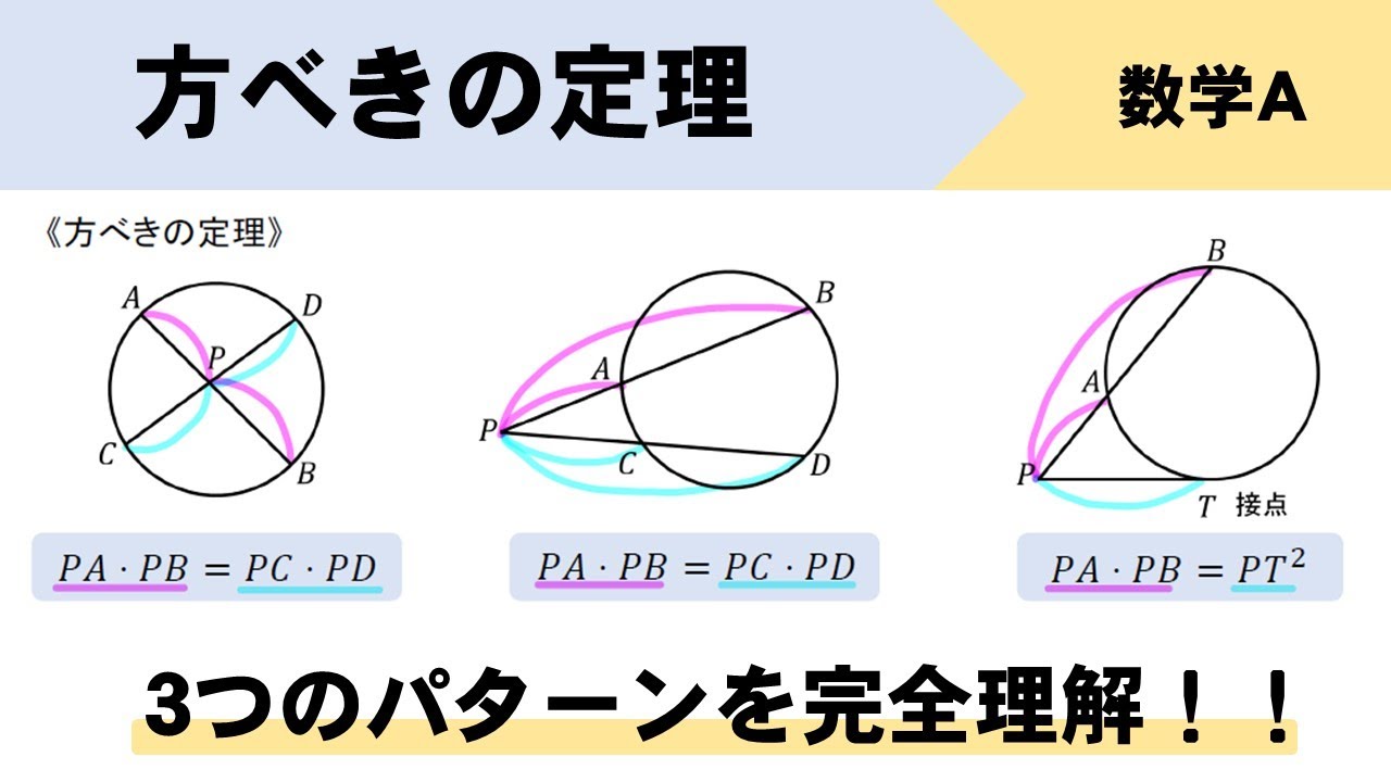 【数A】方べきの定理の使い方をイチから解説！