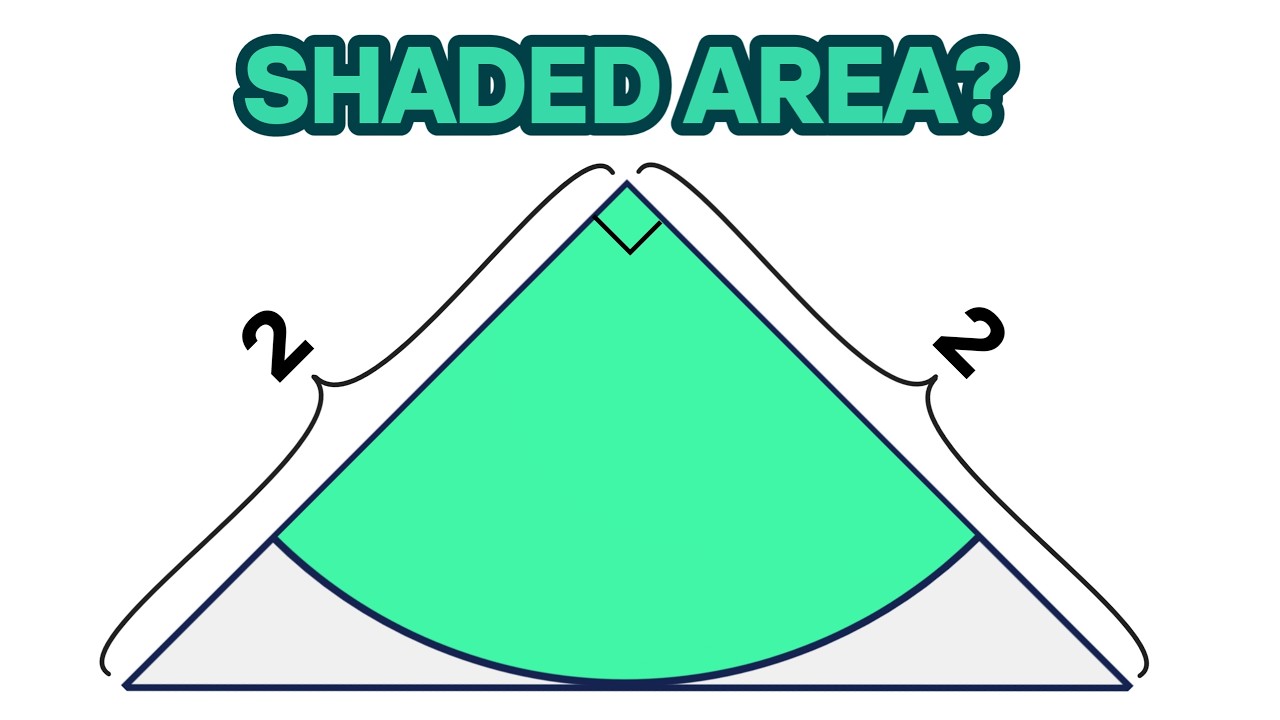Can You Solve This? The 