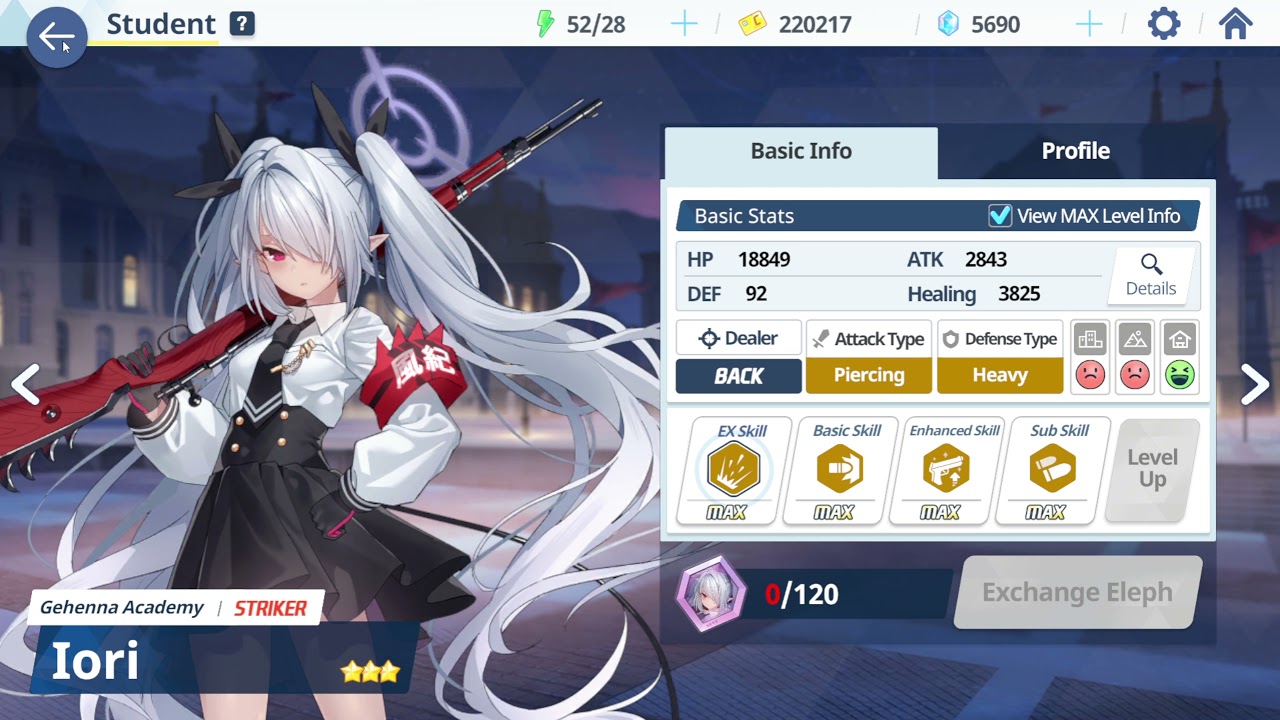 Blue Archive - Best Reroll Characters To Look For - Top Characters To Reroll