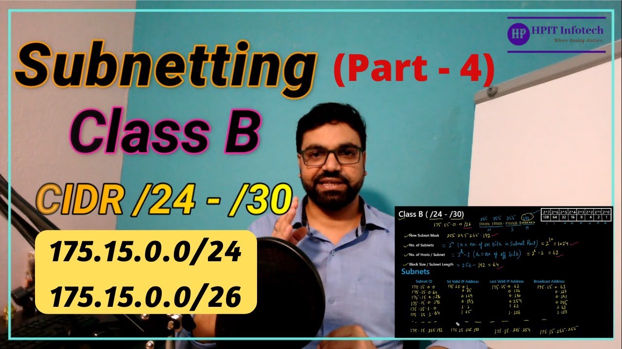 Subnetting in Computer Network Part 4 | Class B Subnetting for CIDR /24 to /30 | Subnetting Class B