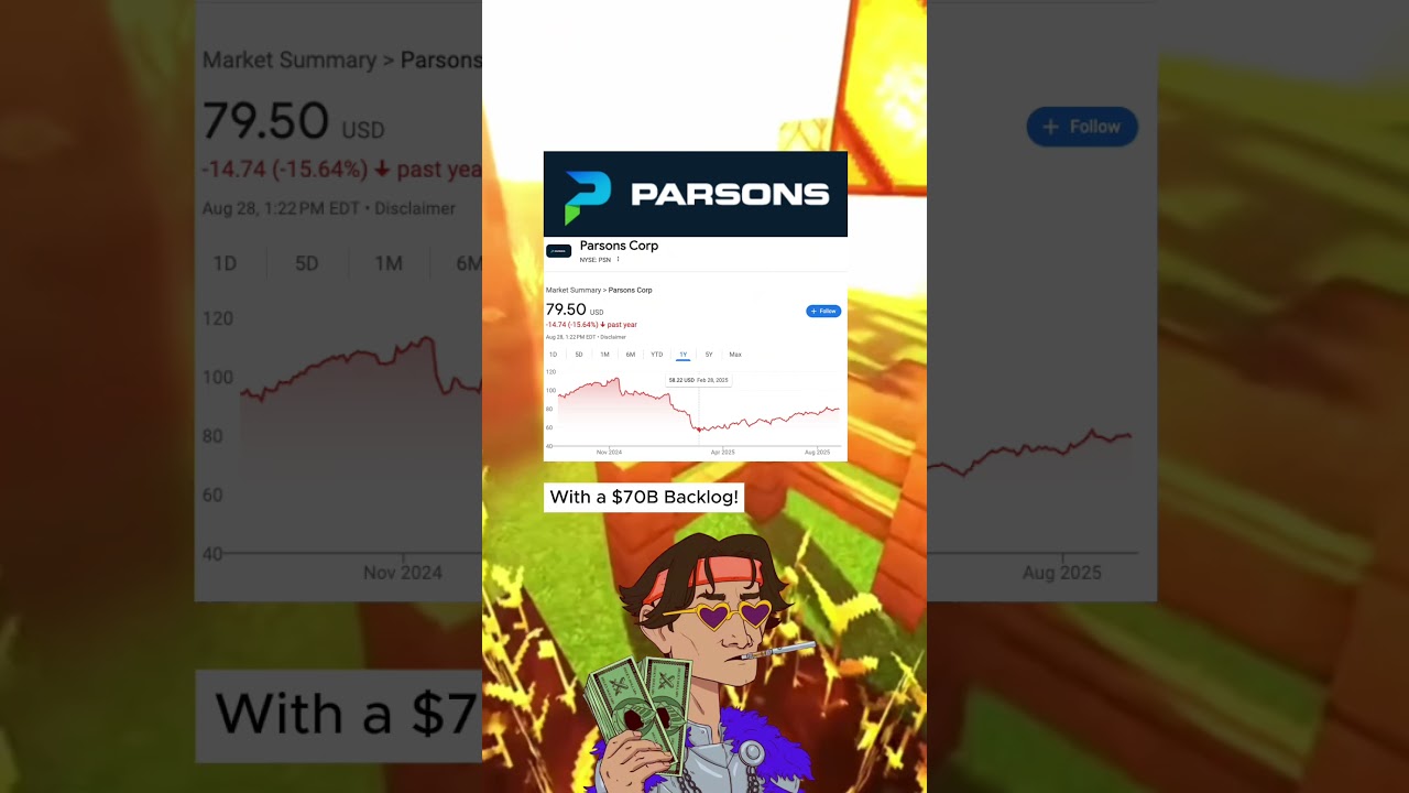 Is Parsons the Next Big Winner in 2025?