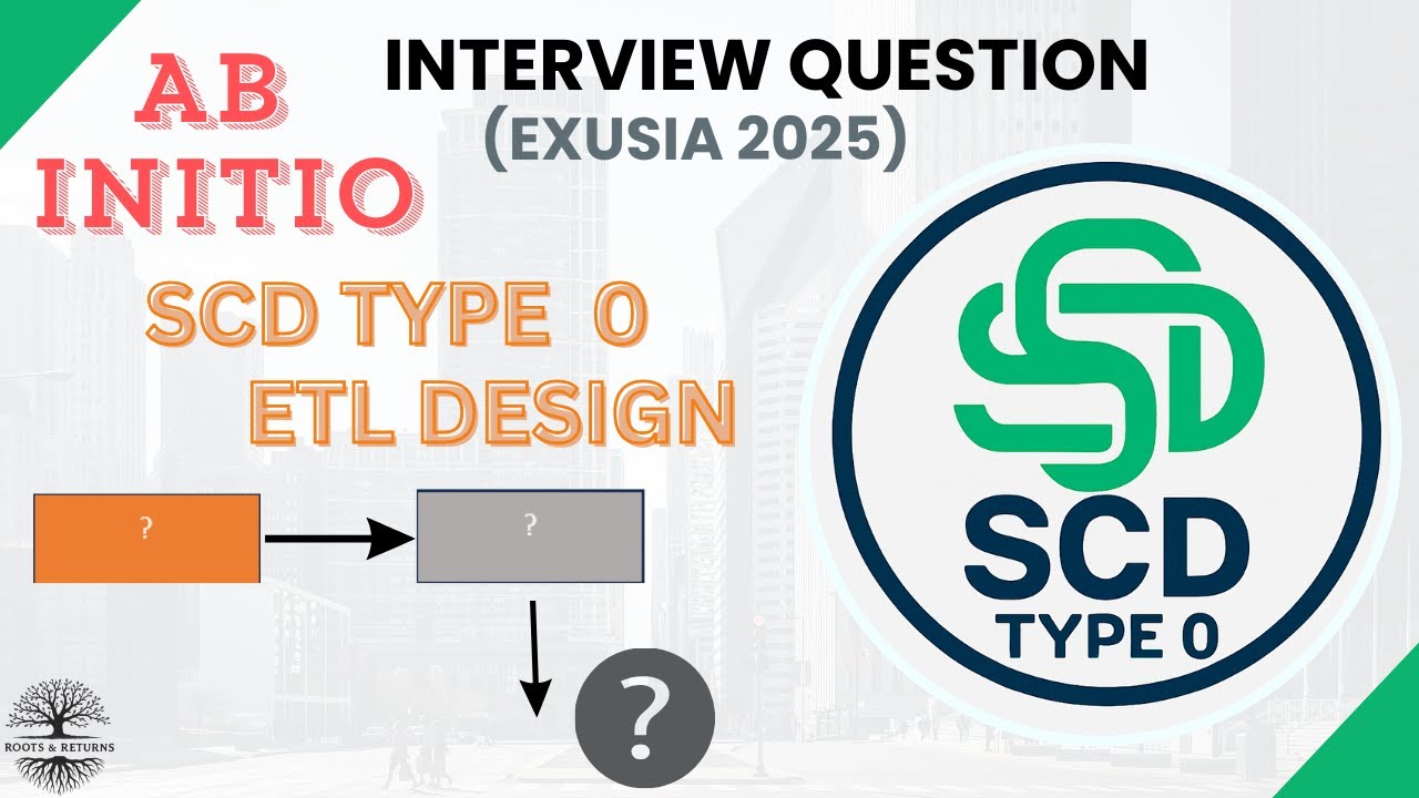 Exusia 2025 SCD Type 0 Design - Abinitio Interview Question Solved!!
