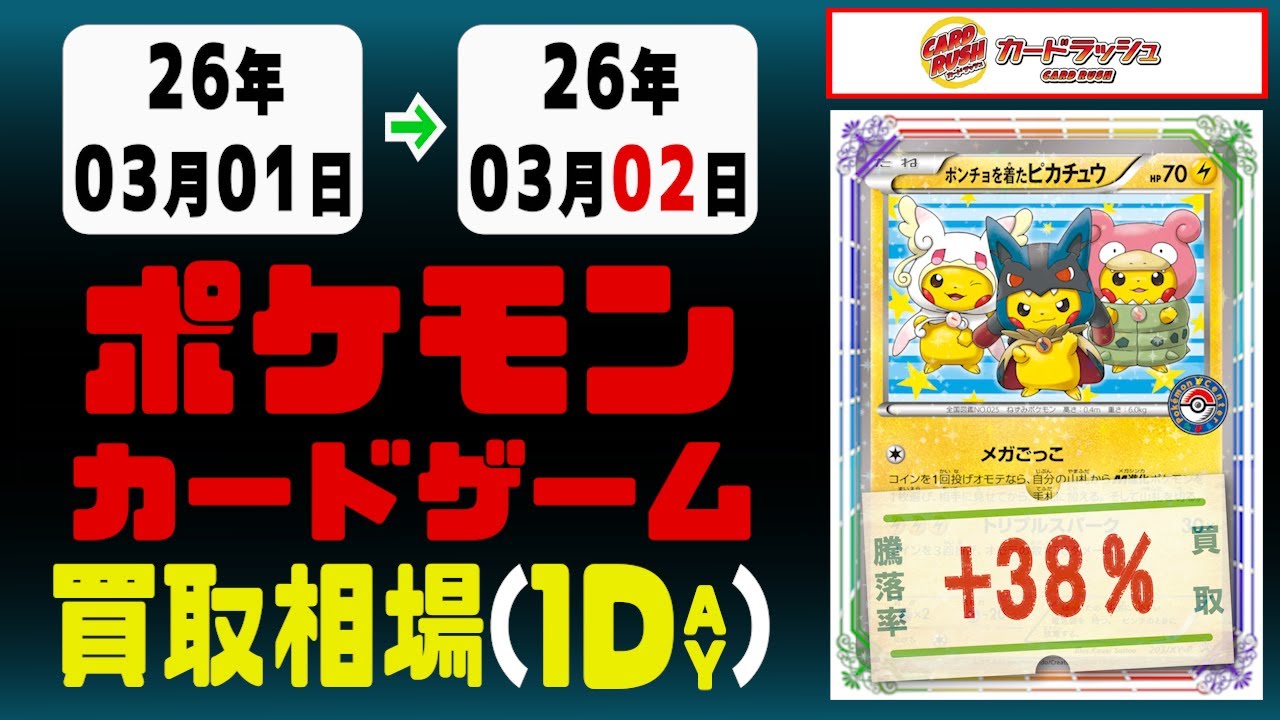 ポケカ 買取相場《41点/1日》｜03月02日 ＜20円以上騰落＞ #ムニキスゼロ #ポケモンカードゲーム #スタートデッキ100 #MEGAドリームex #ピカチュウ #リザードン