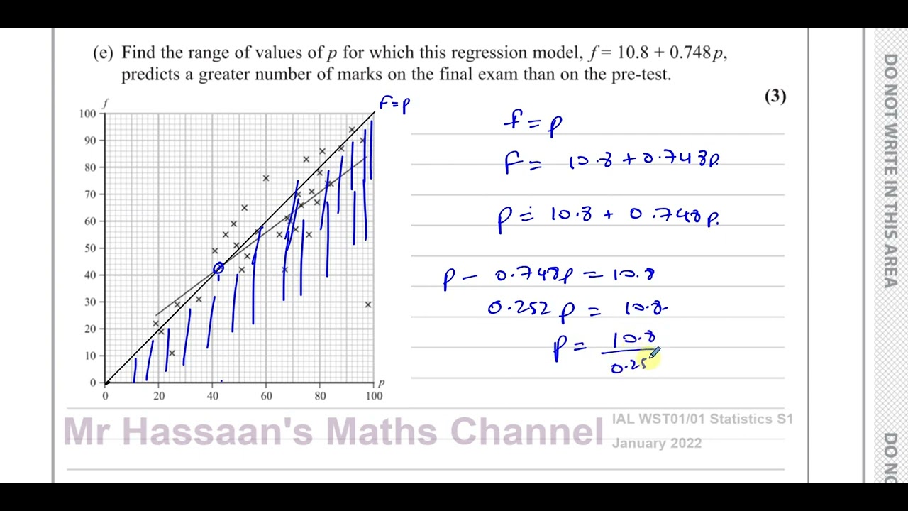 WST01/01, (Edexcel) IAL S1 January 2022, Q6 Corelation & Regression