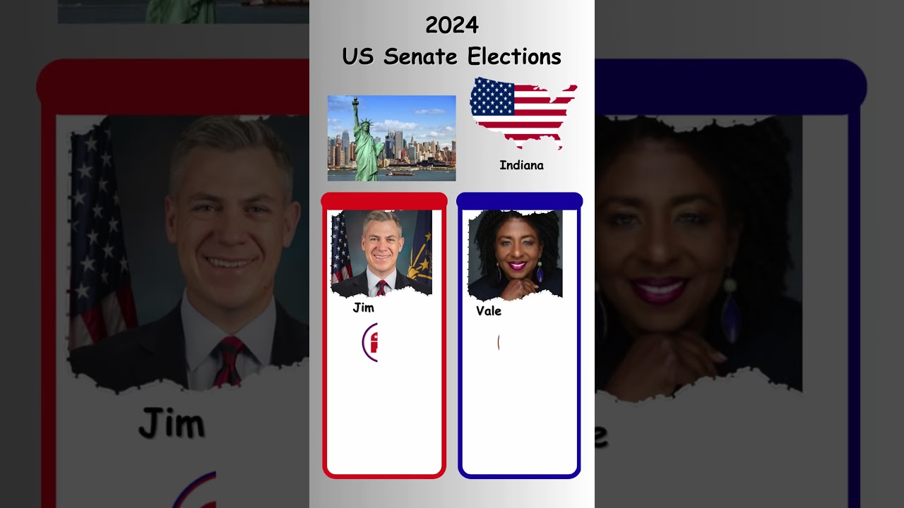 Josh Hawley Wins Big! 🔥 Defeats Lucas Kunce | U.S. Senate Election Result